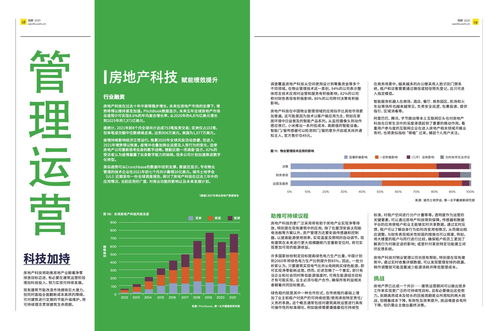 Savills 2021 中国城市可持续运营年度报告 城市绿化管理的发展与展望